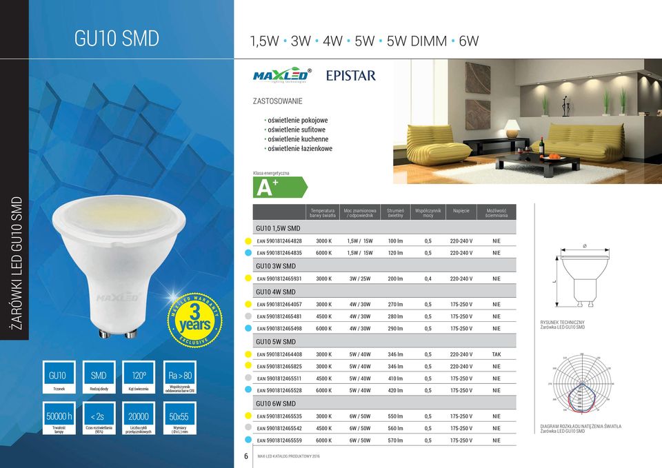 EAN 5901812464057 3000 K 4W / 30W 270 lm 0,5 175250 V NIE EAN 5901812465481 4500 K 4W / 30W 280 lm 0,5 175250 V NIE EAN 5901812465498 6000 K 4W / 30W 290 lm 0,5 175250 V NIE Żarówka LED GU10 SMD GU10