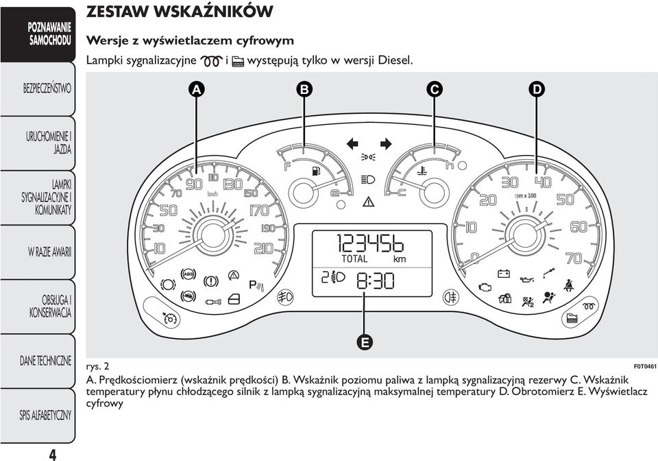 Wskaźnik poziomu paliwa z lampką sygnalizacyjną rezerwy C.
