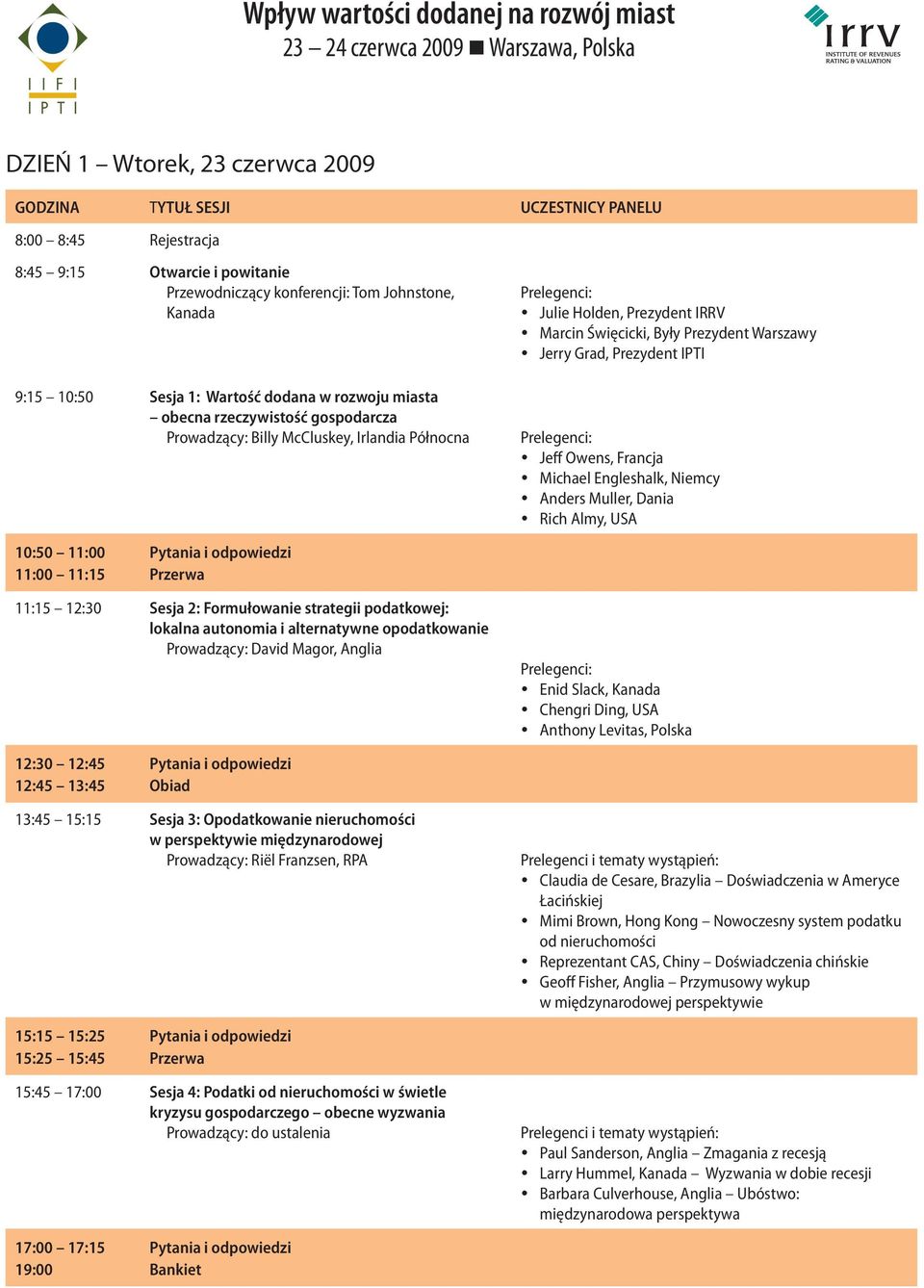 Jerry Grad, Prezydent IPTI Prelegenci: Jeff Owens, Francja Michael Engleshalk, Niemcy Anders Muller, Dania Rich Almy, USA 10:50 11:00 11:00 11:15 Przerwa 11:15 12:30 Sesja 2: Formułowanie strategii