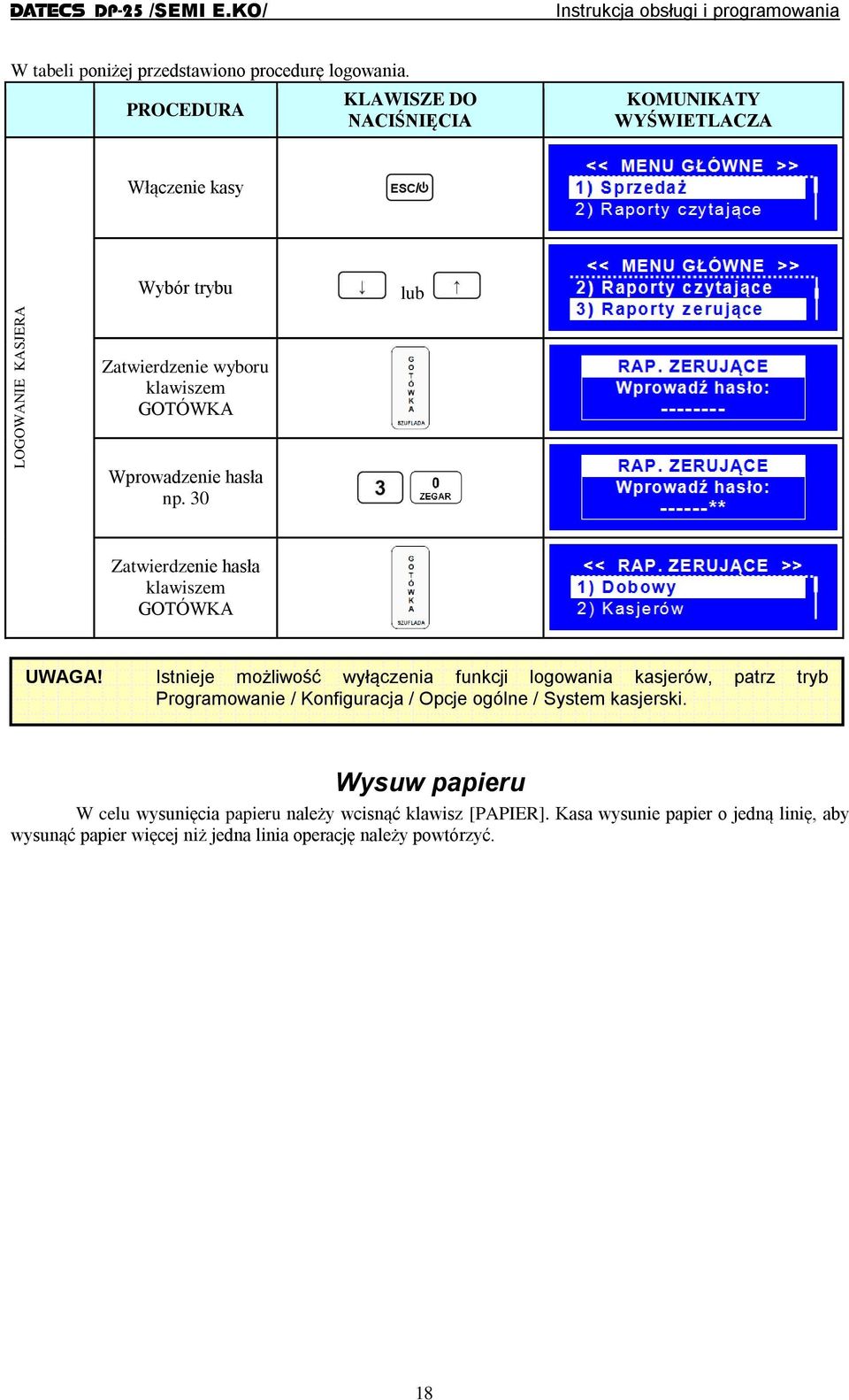 Istnieje możliwość wyłączenia funkcji logowania kasjerów, patrz tryb Programowanie / Konfiguracja / Opcje ogólne / System kasjerski.