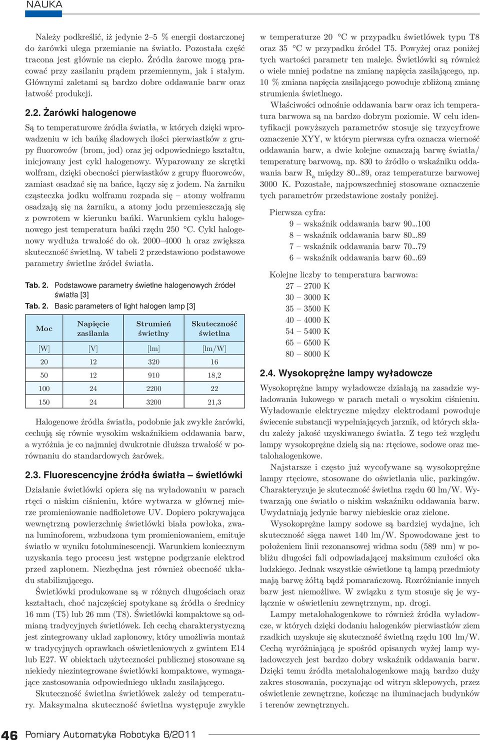 2. Żarówki halogenowe Są to temperaturowe źródła światła, w których dzięki wprowadzeniu w ich bańkę śladowych ilości pierwiastków z grupy fluorowców (brom, jod) oraz jej odpowiedniego kształtu,