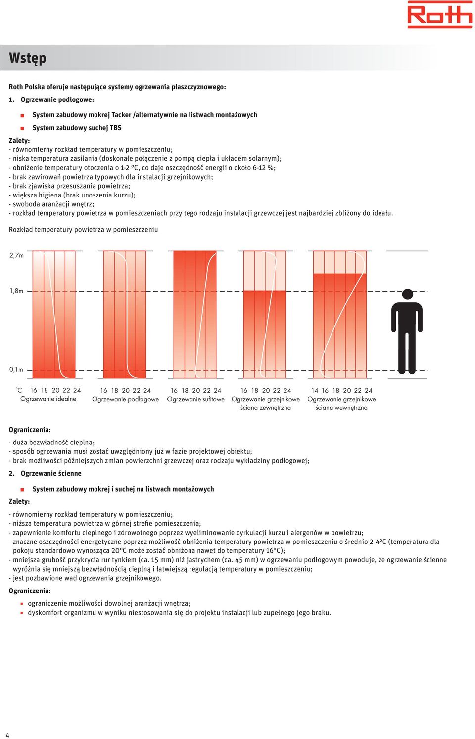 zasilania (doskonałe połączenie z pompą ciepła i układem solarnym); - obniżenie temperatury otoczenia o 1-2 C, co daje oszczędność energii o około 6-12 %; - brak zawirowań powietrza typowych dla