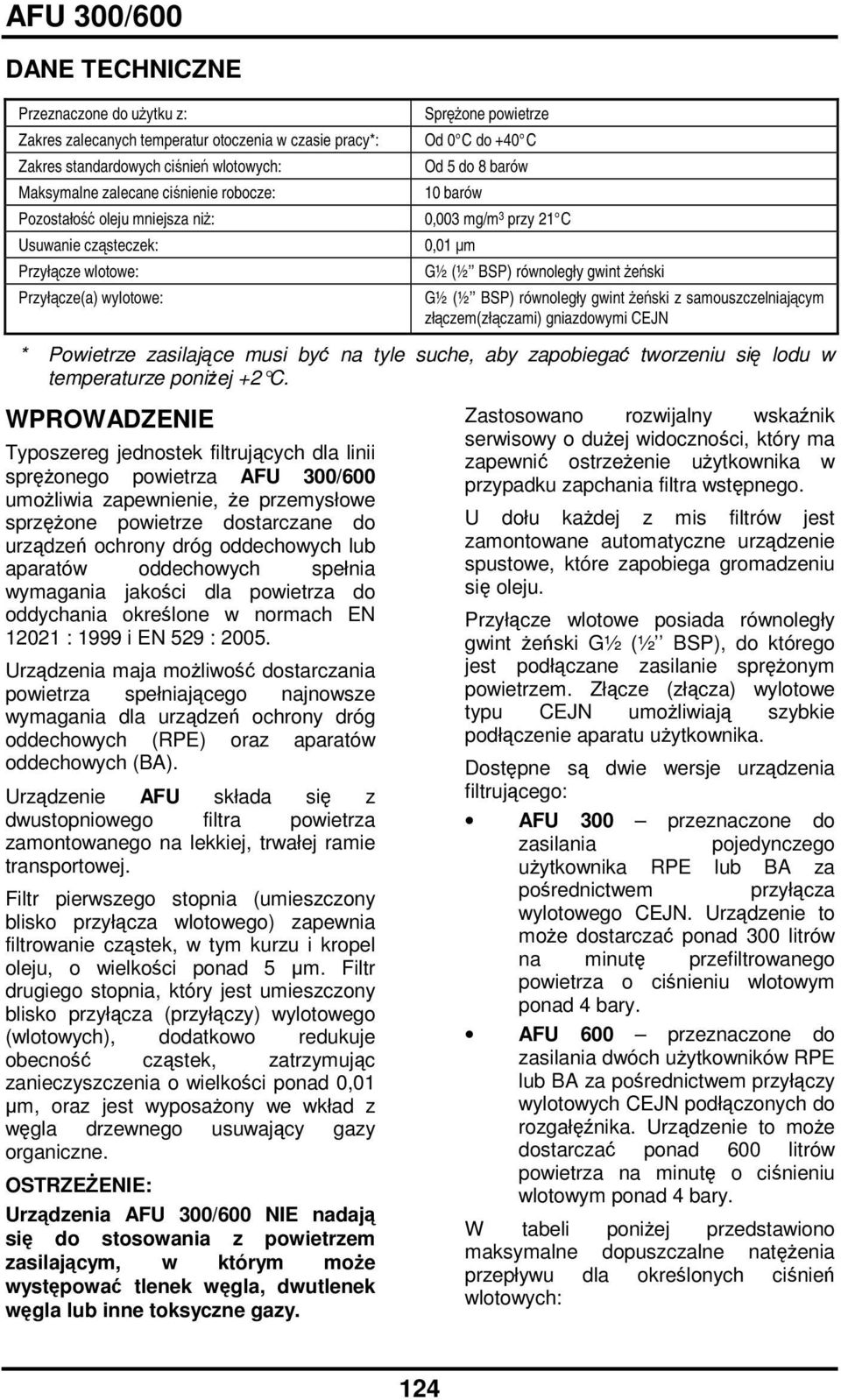 równoległy gwint eski z samouszczelniajcym złczem(złczami) gniazdowymi CEJN * Powietrze zasilajce musi by na tyle suche, aby zapobiega tworzeniu si lodu w temperaturze poniej +2 C.