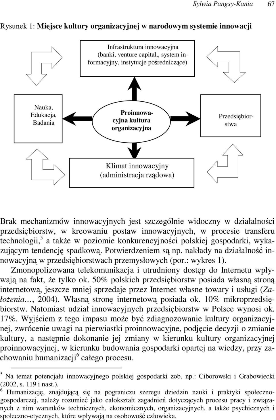 przedsibiorstw, w kreowaniu postaw innowacyjnych, w procesie transferu technologii, 5 a take w poziomie konkurencyjnoci polskiej gospodarki, wykazujcym tendencj spadkow. Potwierdzeniem s np.