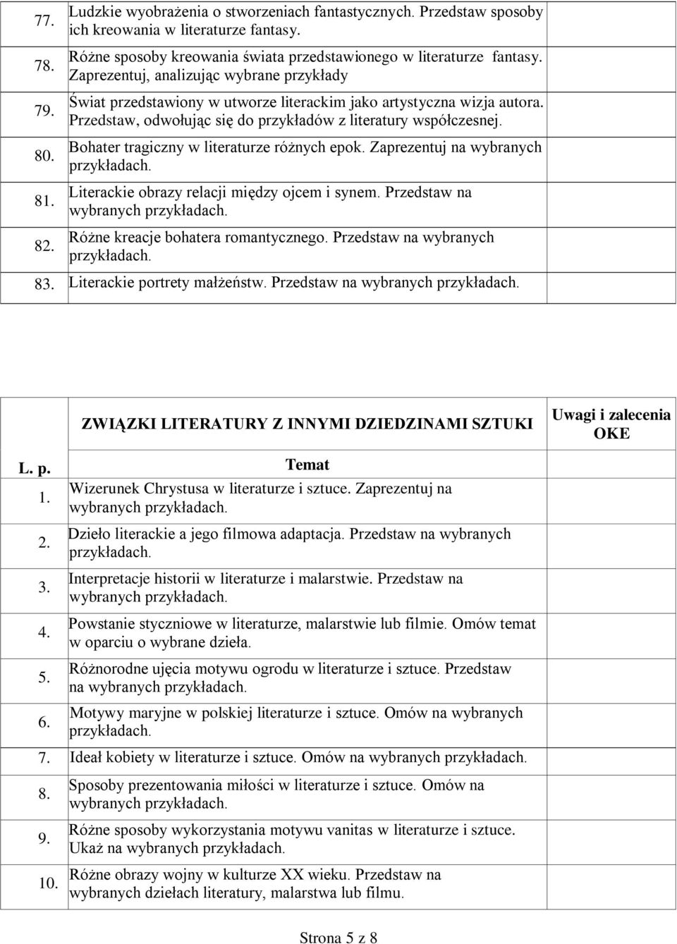 Bohater tragiczny w literaturze różnych epok. Zaprezentuj na wybranych Literackie obrazy relacji między ojcem i synem. Przedstaw na Różne kreacje bohatera romantycznego. Przedstaw na wybranych 83.