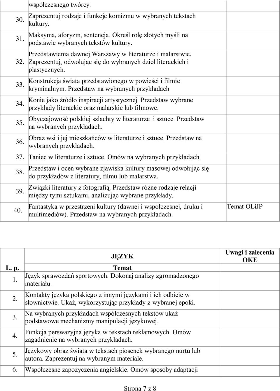 Konstrukcja świata przedstawionego w powieści i filmie kryminalnym. Przedstaw na Konie jako źródło inspiracji artystycznej. Przedstaw wybrane przykłady literackie oraz malarskie lub filmowe.