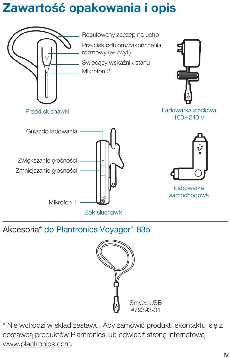 Zmniejszanie głośności Mikrofon 1 Bok słuchawki Ładowarka samochodowa Akcesoria* do Plantronics Voyager 835 Smycz USB