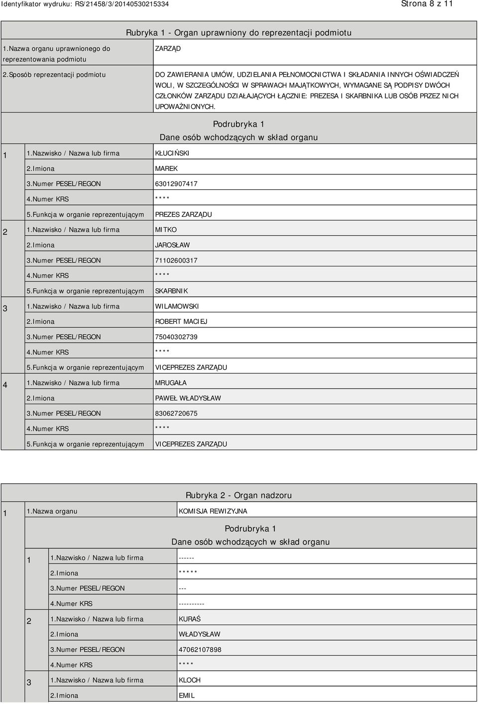 ZARZĄDU DZIAŁAJĄCYCH ŁĄCZNIE: PREZESA I SKARBNIKA LUB OSÓB PRZEZ NICH UPOWAŻNIONYCH. 1 1.Nazwisko / Nazwa lub firma KŁUCIŃSKI Podrubryka 1 Dane osób wchodzących w skład organu MAREK 3.