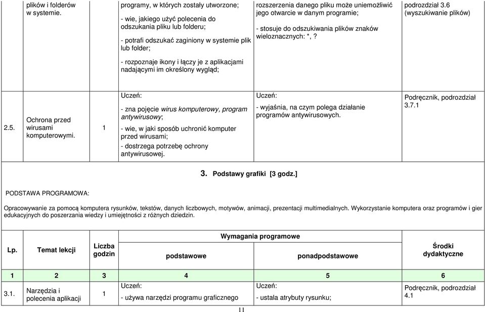 uniemożliwić jego otwarcie w danym programie; - stosuje do odszukiwania plików znaków wieloznacznych: *,? podrozdział 3.