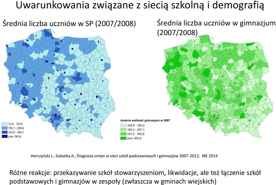 , Diagnoza zmian w sieci szkół podstawowych i gimnazjów 2007-2012, IBE 2014 Różne reakcje: