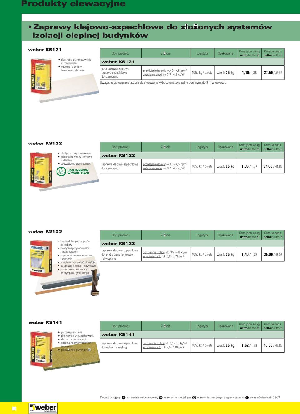 1050 kg / paleta worek 25 kg 1,10/ 1,35 27,50 / 33,83 weber KS122 termiczne weber KS122 przyklejanie izolacji: ok.4,0-4,5 kg/m² zatapianie siatki: ok.