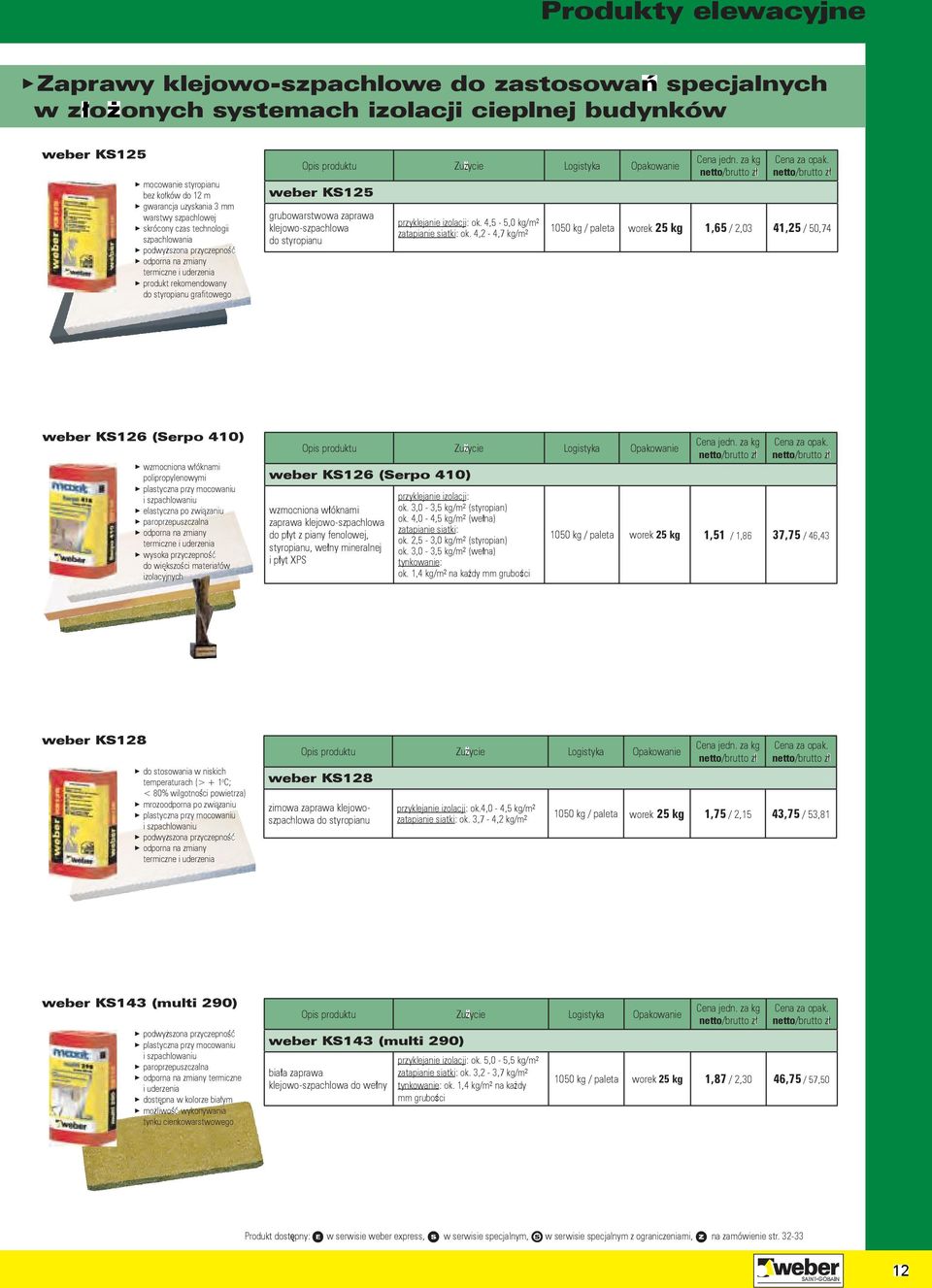 4,2-4,7 kg/m² 1050 kg / paleta worek 25 kg 1,65 / 2,03 41,25 / 50,74 weber KS126 (Serpo 410) wzmocniona w óknami polipropylenowymi elastyczna po zwi zaniu wysoka przyczepno do wi kszo ci materia ów