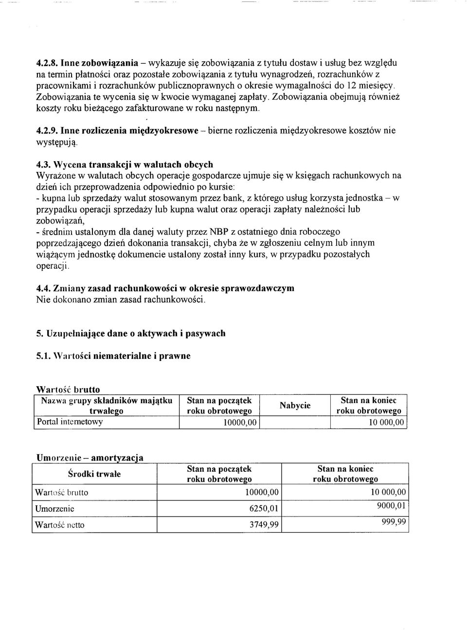 publicznoprawnych o okresie wymagalnosci do 12 miesiecy. Zobowiazania te wycenia sif w kwocie wymaganej zaptaty. Zobowiqzania obejmuj^ rowniez koszty roku biez^cego zafakturowane w roku nastejmym. 4.
