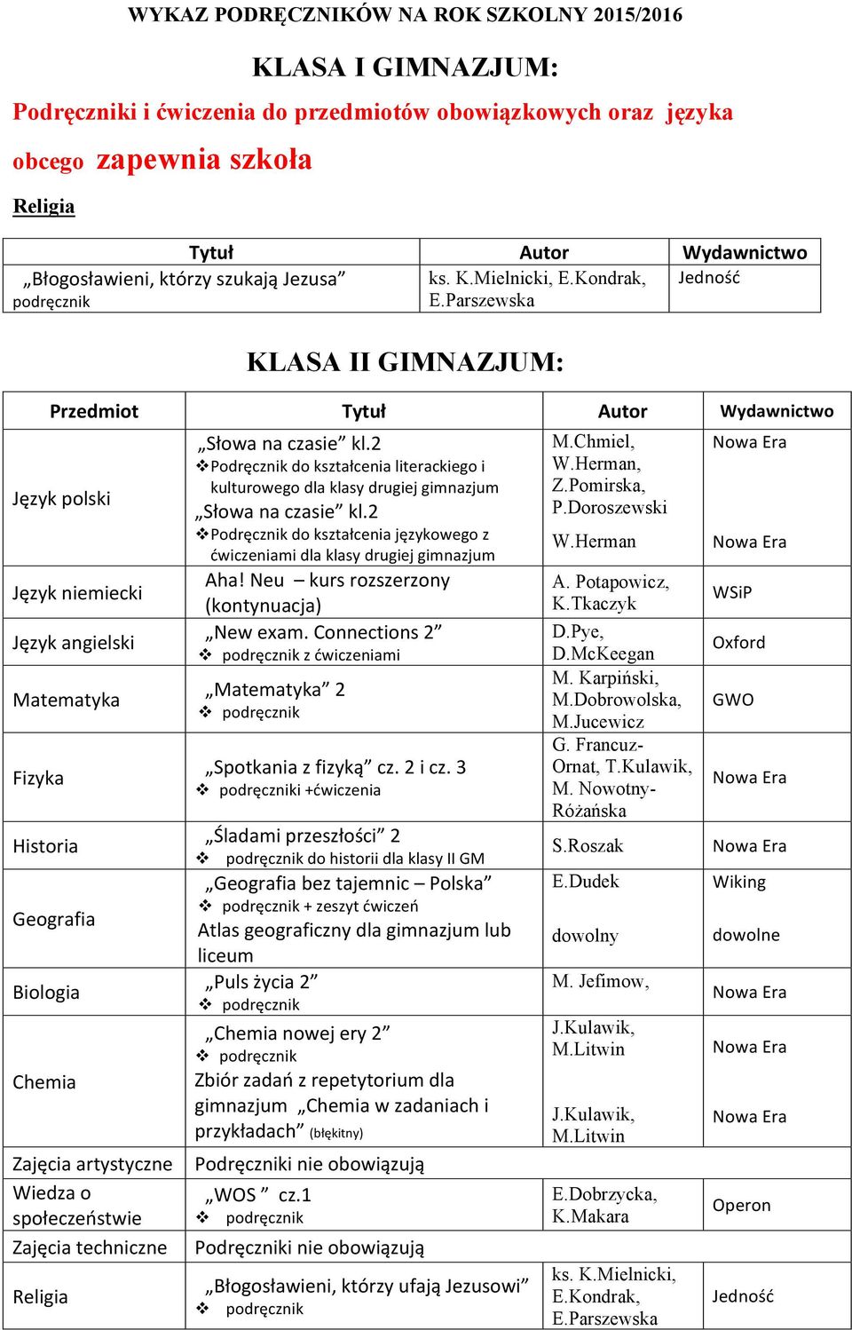 Religia Słowanaczasie kl.2!!podręcznikdokształcenialiterackiegoi kulturowegodlaklasydrugiejgimnazjum Słowanaczasie kl.2!!podręcznikdokształceniajęzykowegoz ćwiczeniamidlaklasydrugiejgimnazjum Aha!