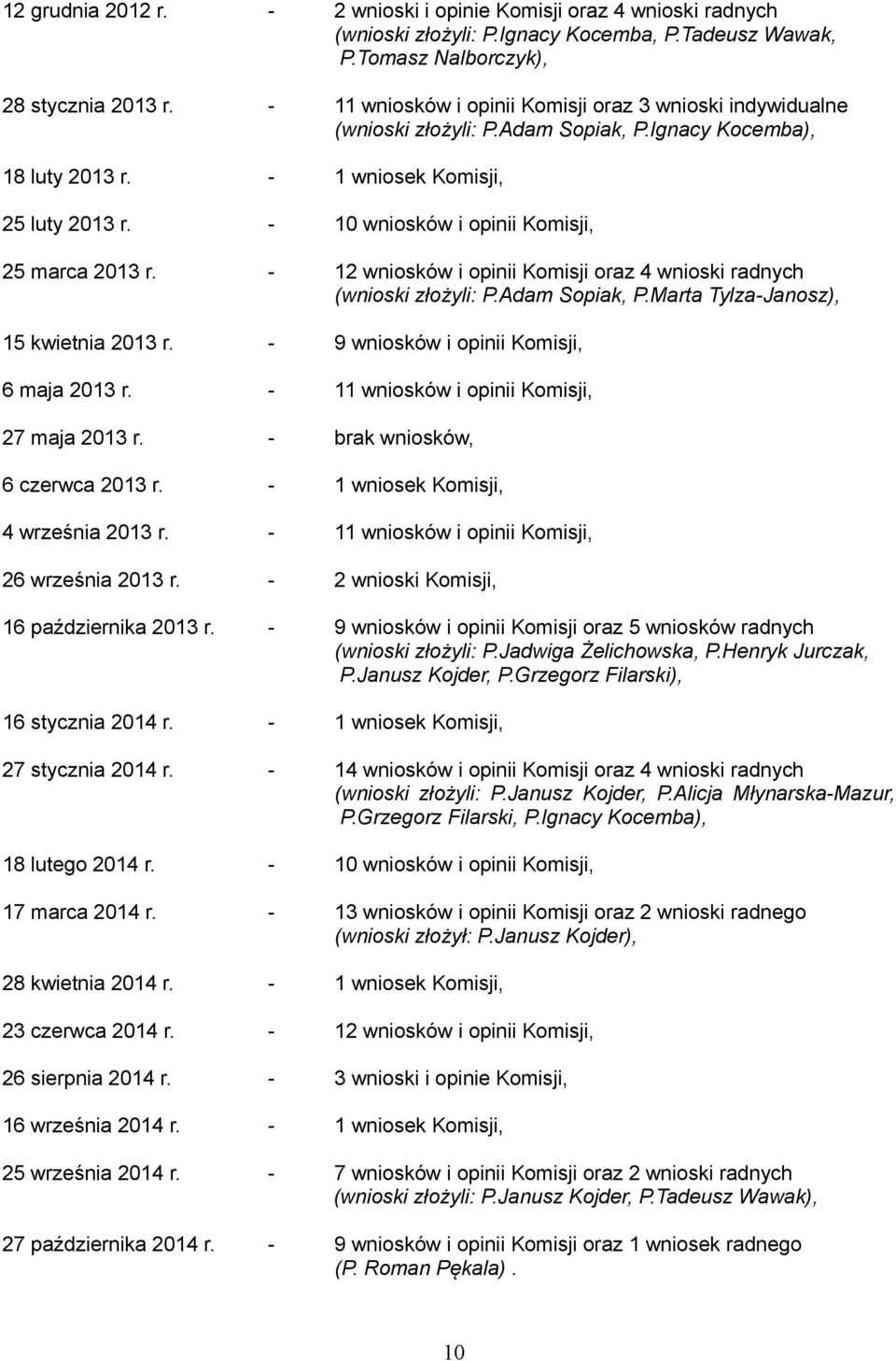 - 10 wniosków i opinii Komisji, 25 marca 2013 r. - 12 wniosków i opinii Komisji oraz 4 wnioski radnych (wnioski złożyli: P.Adam Sopiak, P.Marta Tylza-Janosz), 15 kwietnia 2013 r.