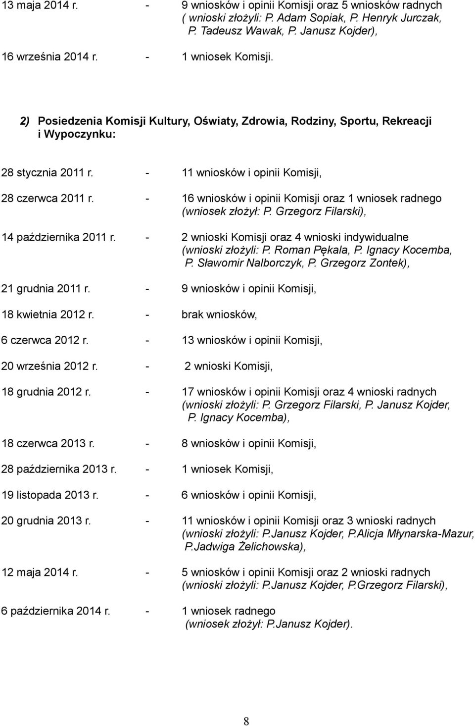 - 16 wniosków i opinii Komisji oraz 1 wniosek radnego (wniosek złożył: P. Grzegorz Filarski), 14 października 2011 r. - 2 wnioski Komisji oraz 4 wnioski indywidualne (wnioski złożyli: P.