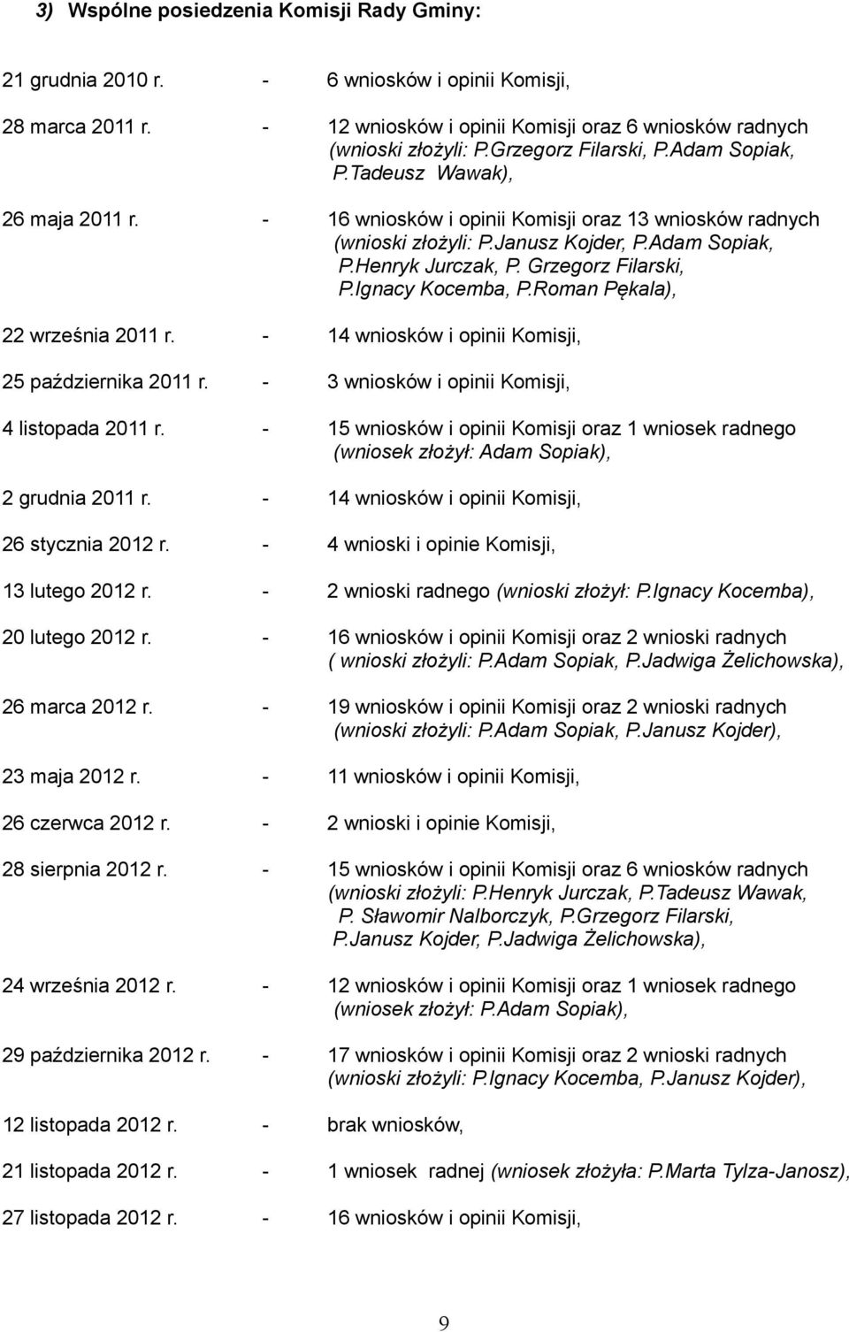 Grzegorz Filarski, P.Ignacy Kocemba, P.Roman Pękala), 22 września 2011 r. - 14 wniosków i opinii Komisji, 25 października 2011 r. - 3 wniosków i opinii Komisji, 4 listopada 2011 r.