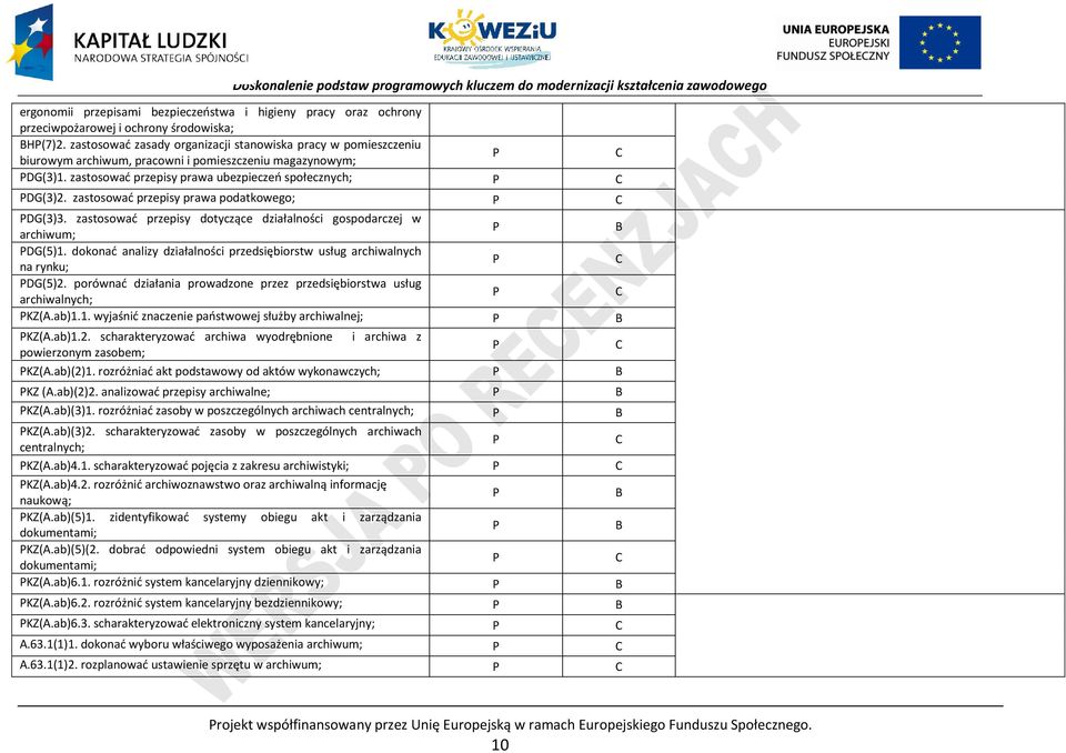 zastosować przepisy prawa podatkowego; DG(3)3. zastosować przepisy dotyczące działalności gospodarczej w archiwum; DG(5)1.