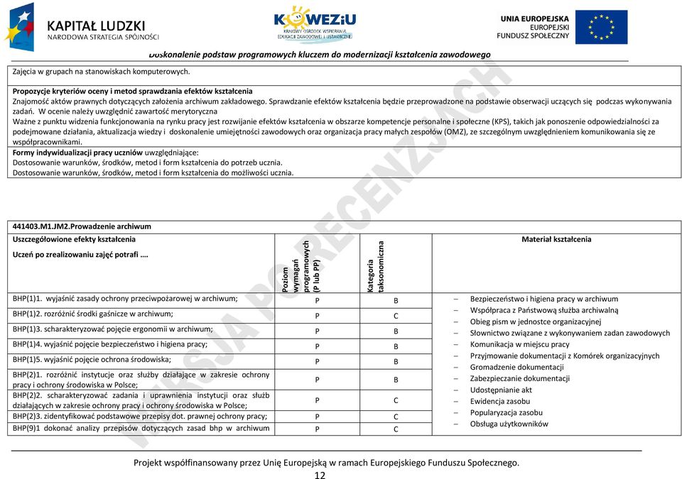 archiwum zakładowego. Sprawdzanie efektów kształcenia będzie przeprowadzone na podstawie obserwacji uczących się podczas wykonywania zadań.