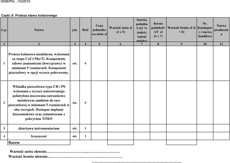 Katalogow y i nazwa handlowa 1 2 3 4 5 6 7 8 9 10 11 Nazwa producent a 1 Proteza kolanowa modularna, wykonana za stopu CoCr/Mo/Ti. Komponenty udowe anatomiczne (lewy/prawy) w minimum 9 rozmiarach.