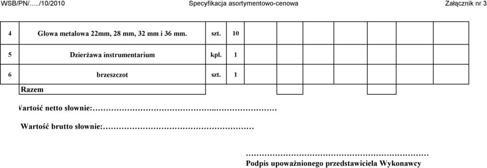 1 6 brzeszczot szt. 1 Razem Wartość netto słownie:.