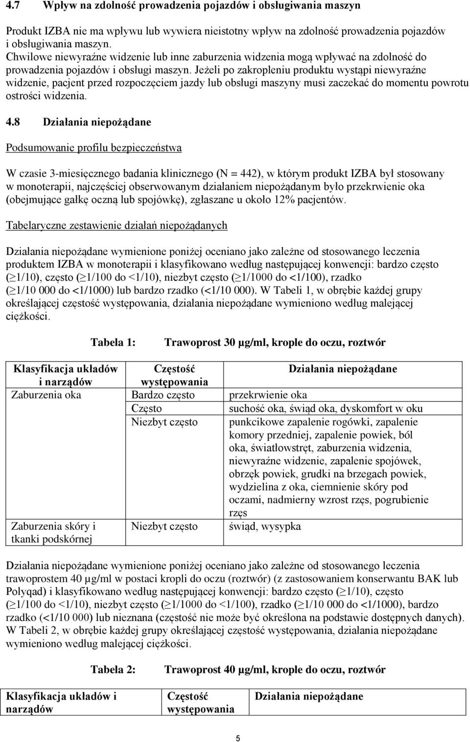 Jeżeli po zakropleniu produktu wystąpi niewyraźne widzenie, pacjent przed rozpoczęciem jazdy lub obsługi maszyny musi zaczekać do momentu powrotu ostrości widzenia. 4.