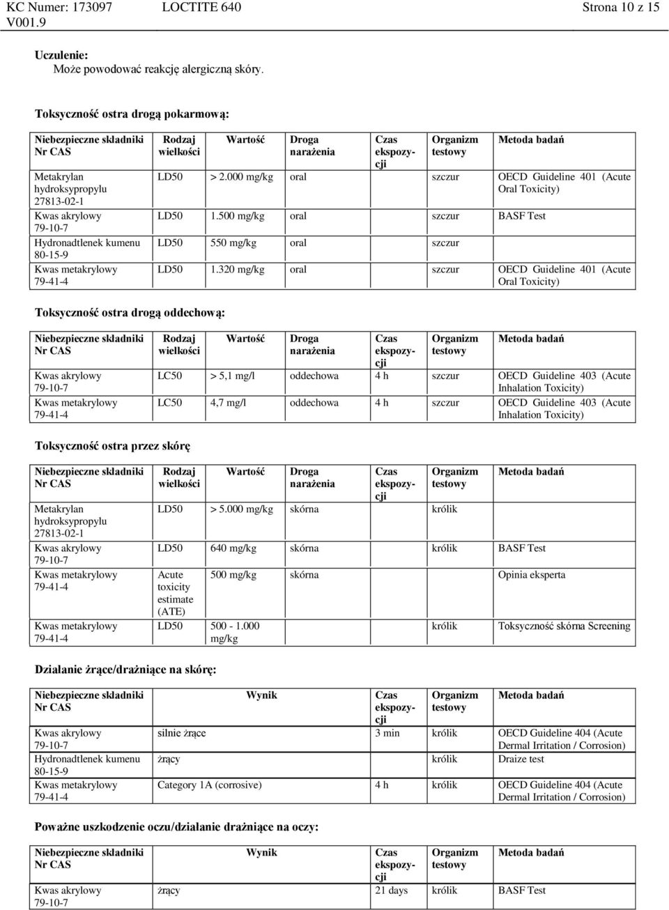 320 mg/kg oral szczur OECD Guideline 401 (Acute Oral Toxicity) Toksyczność ostra drogą oddechową: Rodzaj wielkości Wartość Droga narażenia Organizm LC50 > 5,1 mg/l oddechowa 4 h szczur OECD Guideline