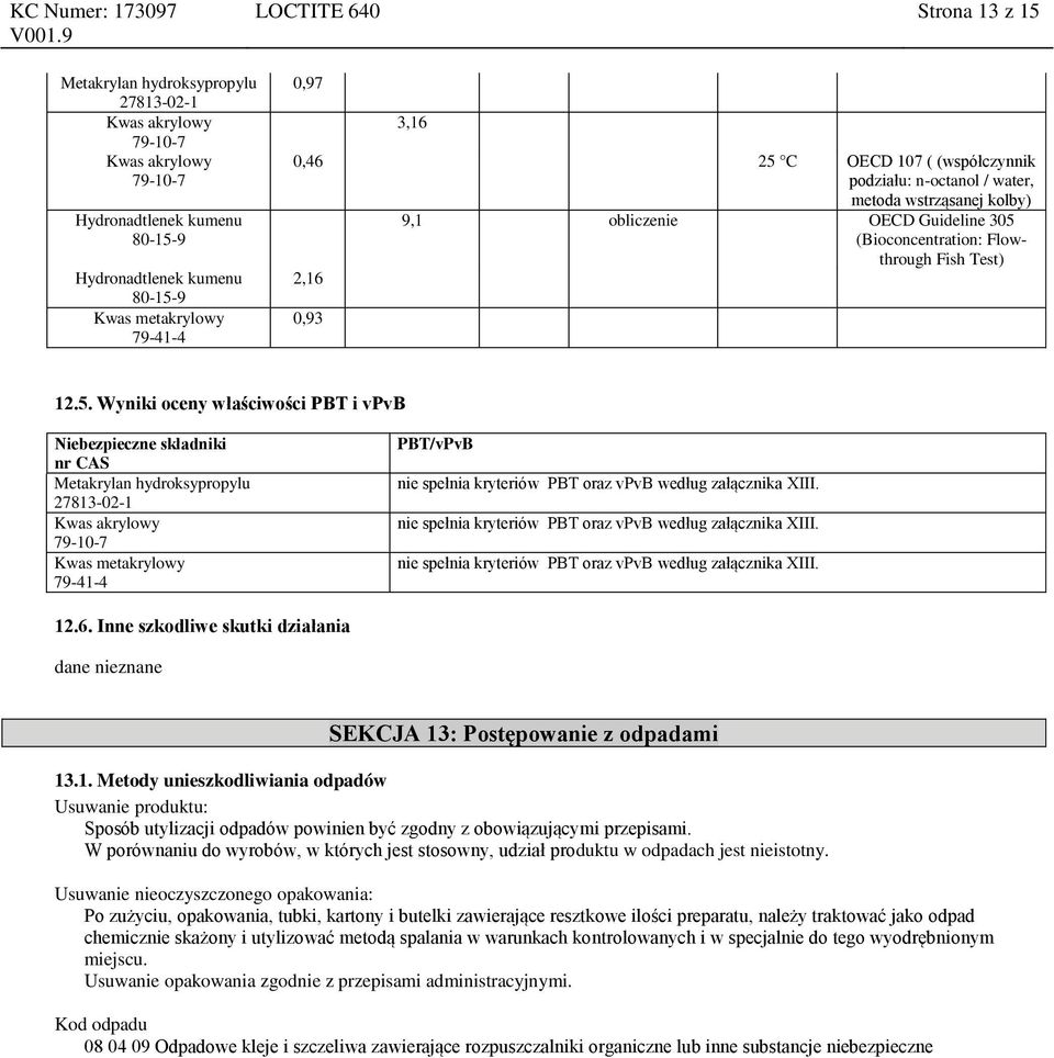 nie spełnia kryteriów PBT oraz vpvb według załącznika XIII. nie spełnia kryteriów PBT oraz vpvb według załącznika XIII. 12.6.