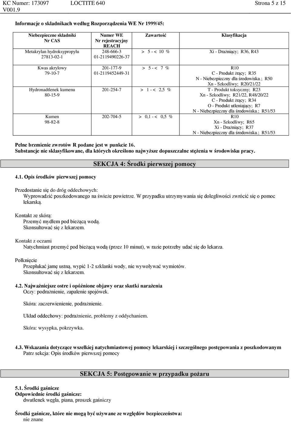 ; R50 Xn - Szkodliwy; R20/21/22 201-254-7 > 1 - < 2,5 % T - Produkt toksyczny; R23 Xn - Szkodliwy; R21/22, R48/20/22 C - Produkt żrący; R34 O - Produkt utleniający; R7 N - Niebezpieczny dla