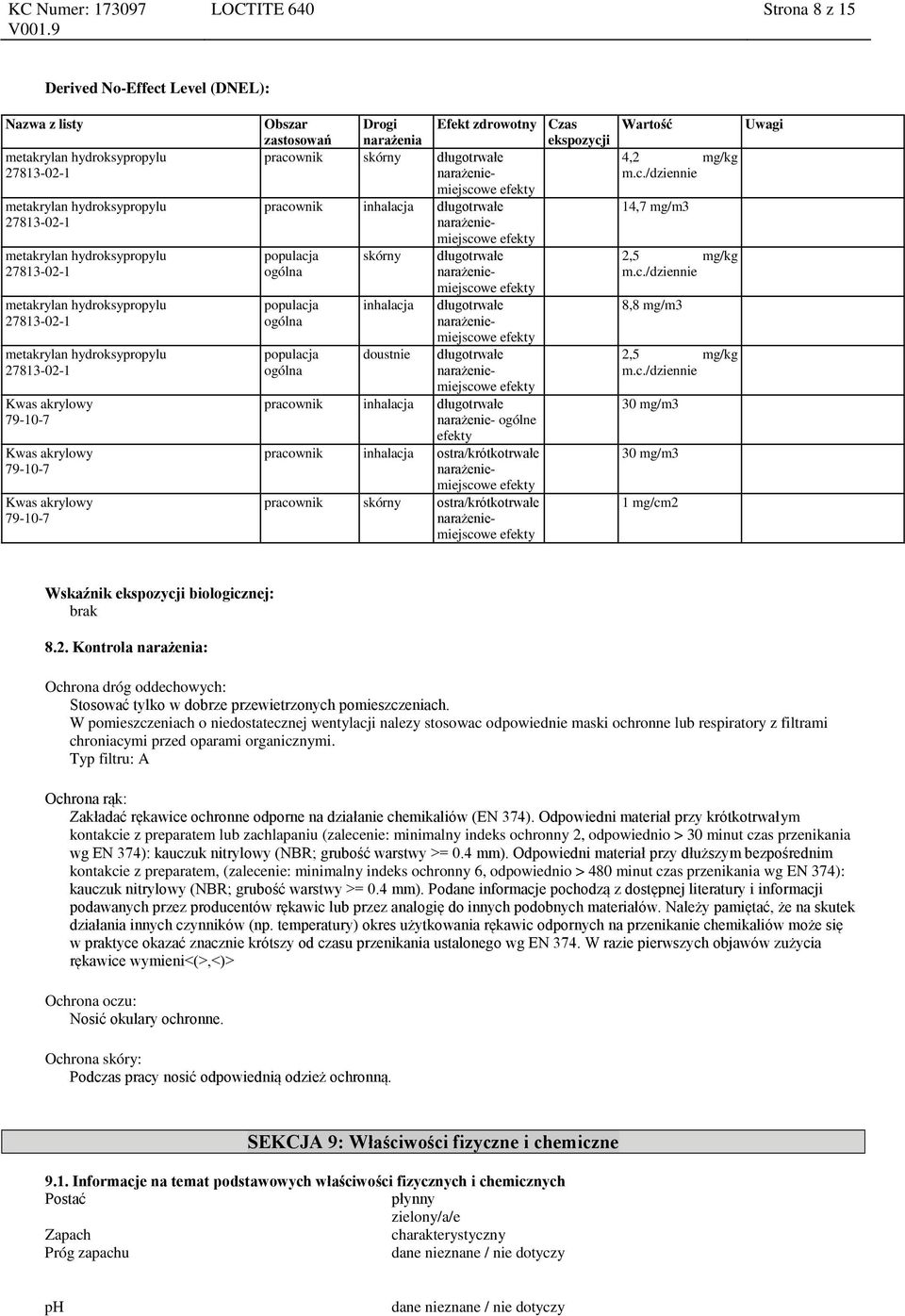 narażeniemiejscowe pracownik inhalacja długotrwałe narażenie- ogólne pracownik inhalacja ostra/krótkotrwałe narażeniemiejscowe pracownik skórny ostra/krótkotrwałe narażeniemiejscowe Wartość 4,2 mg/kg