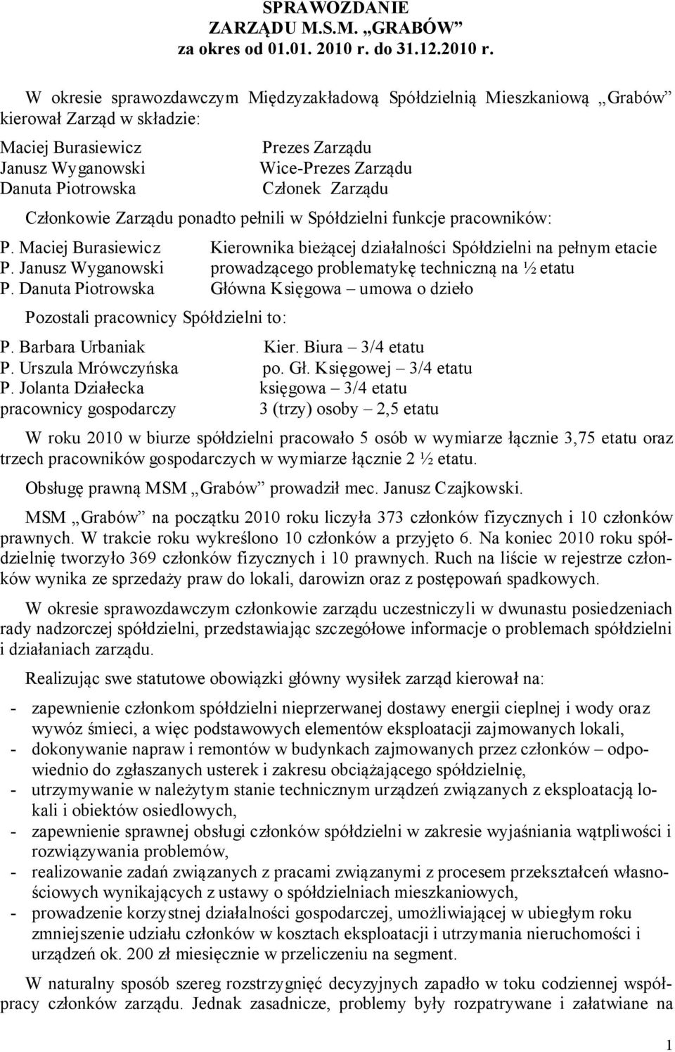 W okresie sprawozdawczym Międzyzakładową Spółdzielnią Mieszkaniową Grabów kierował Zarząd w składzie: Maciej Burasiewicz Prezes Zarządu Janusz Wyganowski Wice-Prezes Zarządu Danuta Piotrowska Członek