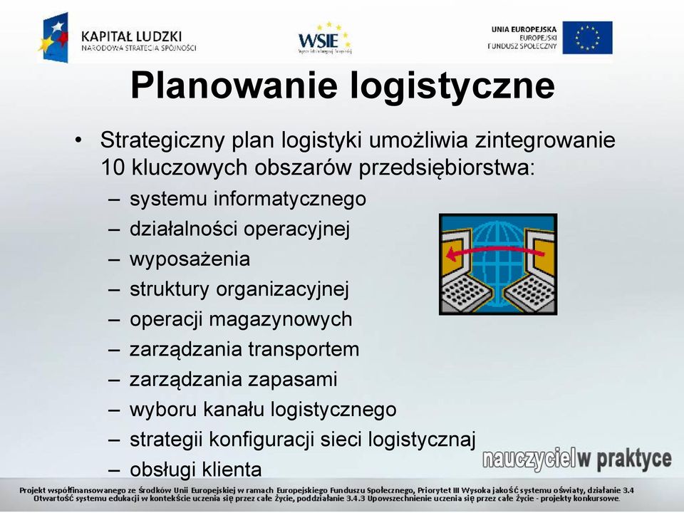 struktury organizacyjnej operacji magazynowych zarządzania transportem zarządzania