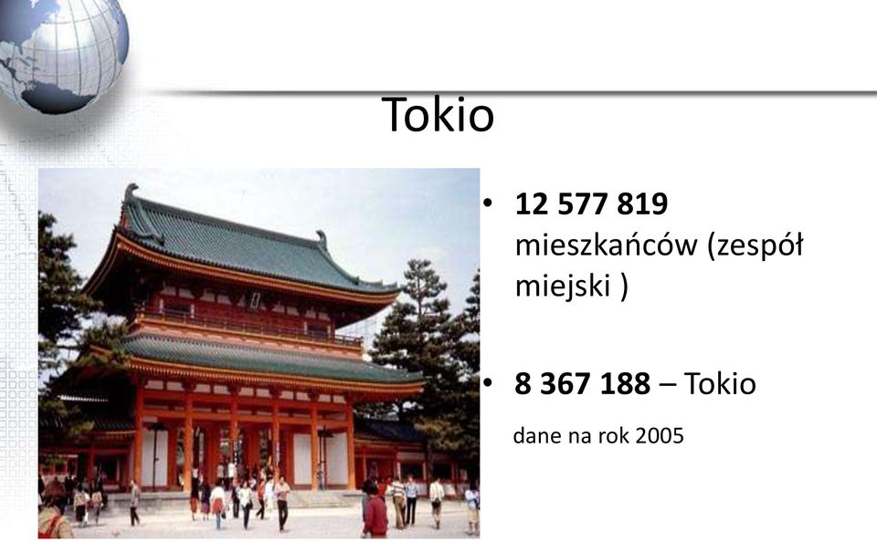 miejski ) 8 367 188