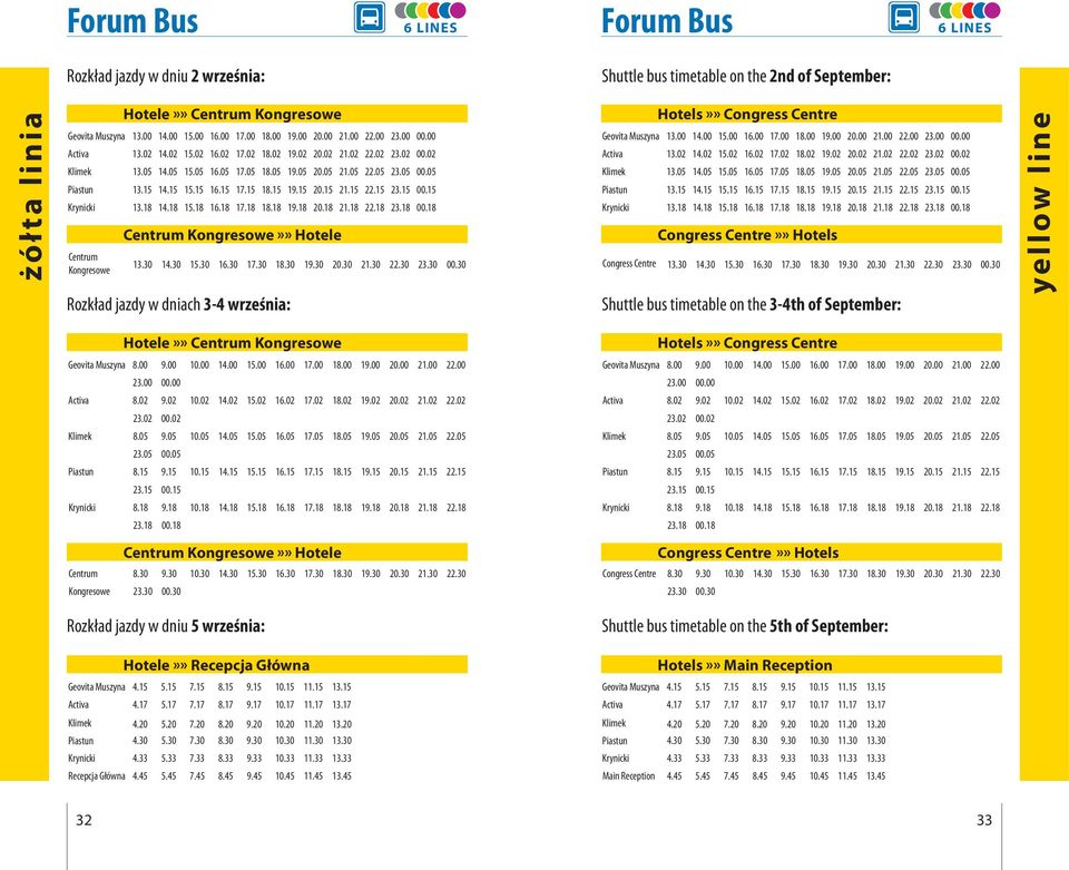18 Centrum Kongresowe 13.30 14.30 15.30 16.30 17.30 18.30 19.30 20.30 21.30 22.30 23.30 00.30 Geovita Muszyna 13.00 14.00 15.00 16.00 17.00 18.00 19.00 20.00 21.00 22.00 Activa 13.02 14.02 15.02 16.