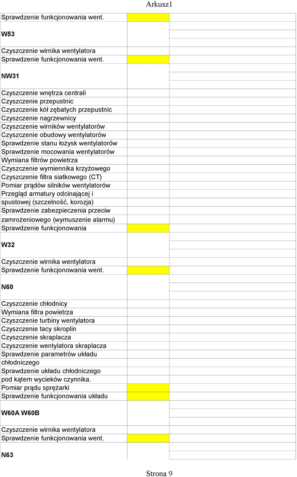 Czyszczenie tacy skroplin Czyszczenie skraplacza Czyszczenie wentylatora skraplacza Sprawdzenie parametrów układu