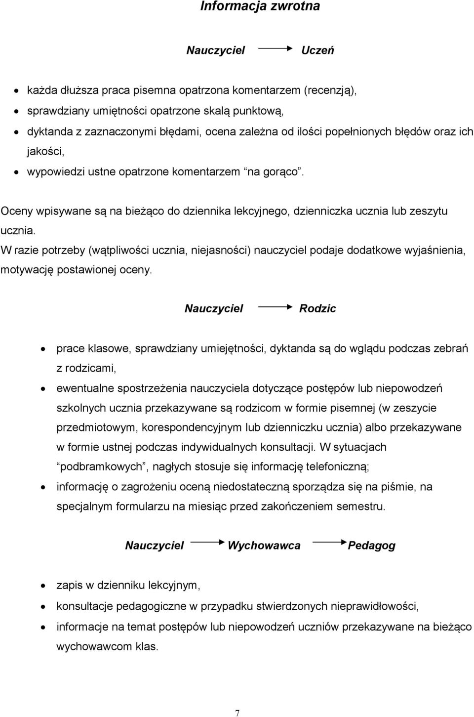 W razie potrzeby (wątpliwości ucznia, niejasności) nauczyciel podaje dodatkowe wyjaśnienia, motywację postawionej oceny.