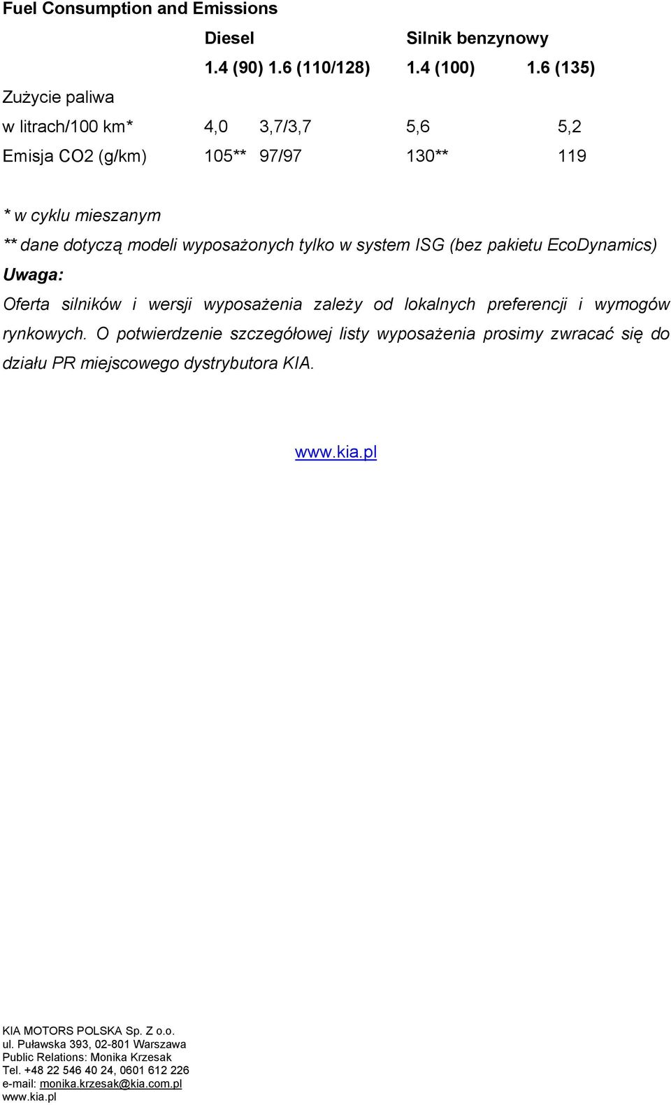 EcoDynamics) Uwaga: Oferta silników i wersji wyposażenia zależy od lokalnych preferencji i wymogów rynkowych.