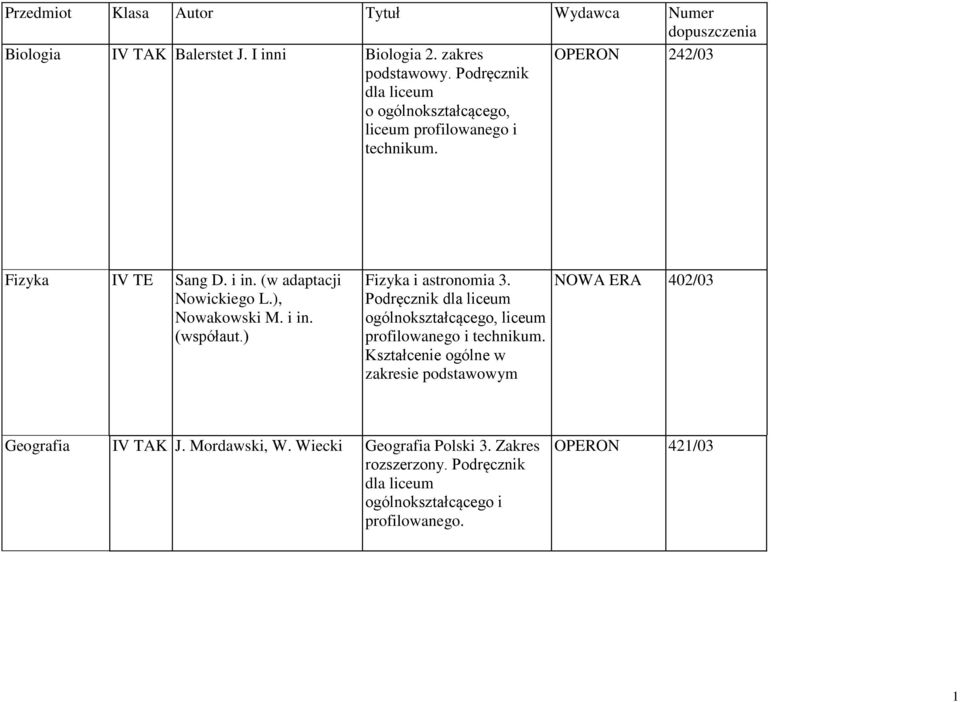 ), Nowakowski M. i in. (współaut.) Fizyka i astronomia 3. Podręcznik dla liceum ogólnokształcącego, liceum profilowanego i technikum.