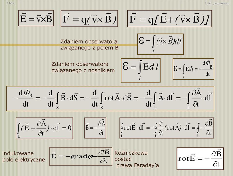 obserwatora związanego z nośnikiem d d F l rota d q[ ( v (v l d l d L )dl l