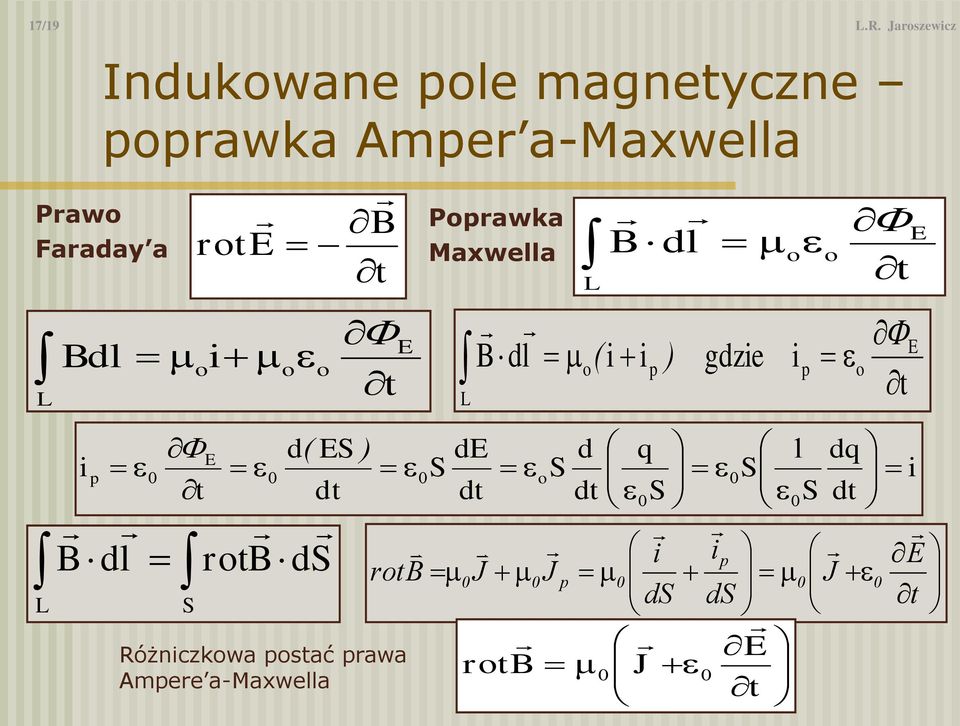 dl rot L Indukowane pole magnetyczne poprawka Amper a-maxwella 0 o d( o d