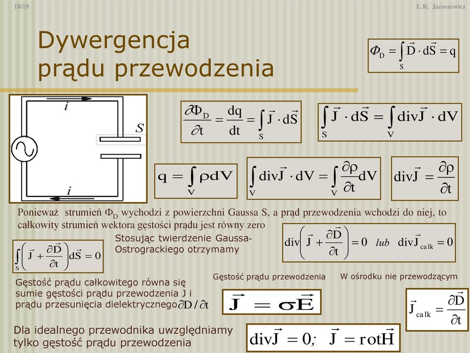 Gaussa, a prąd przewodzenia wchodzi do niej, to całkowity strumień wektora gęstości prądu jest równy zero D J d 0 t tosując twierdzenie Gaussa-