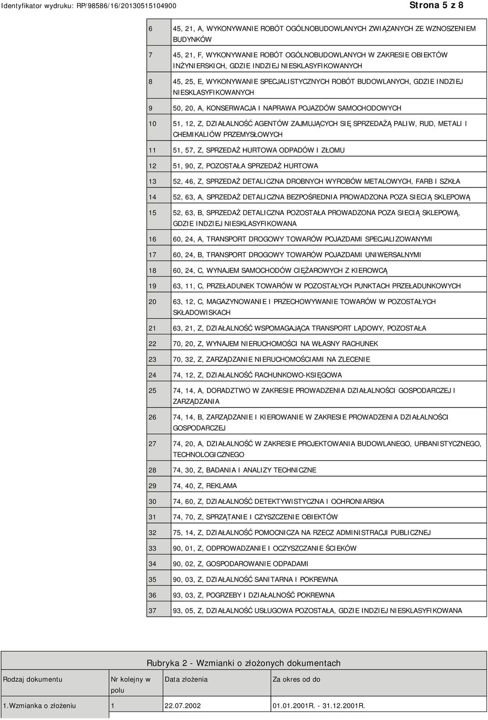 AGENTÓW ZAJMUJĄCYCH SIĘ SPRZEDAŻĄ PALIW, RUD, METALI I CHEMIKALIÓW PRZEMYSŁOWYCH 11 51, 57, Z, SPRZEDAŻ HURTOWA ODPADÓW I ZŁOMU 12 51, 90, Z, POZOSTAŁA SPRZEDAŻ HURTOWA 13 52, 46, Z, SPRZEDAŻ