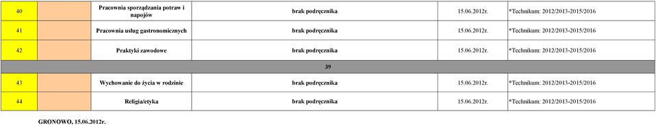 zawodowe brak podręcznika 39 43 Wychowanie do życia w rodzinie