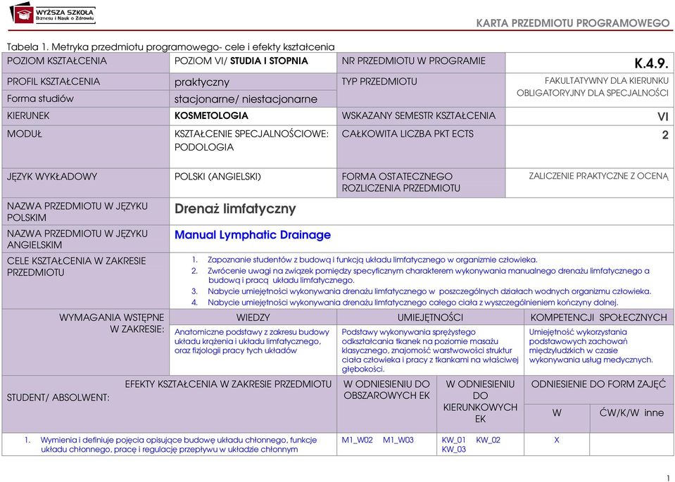 MODUŁ KSZTAŁCENIE SPECJALNOŚCIOWE: PODOLOGIA CAŁKOWITA LICZBA PKT ECTS JĘZYK WYKŁADOWY POLSKI (ANGIELSKI) FORMA OSTATECZNEGO ROZLICZENIA PRZEDMIOTU NAZWA PRZEDMIOTU W JĘZYKU POLSKIM NAZWA PRZEDMIOTU