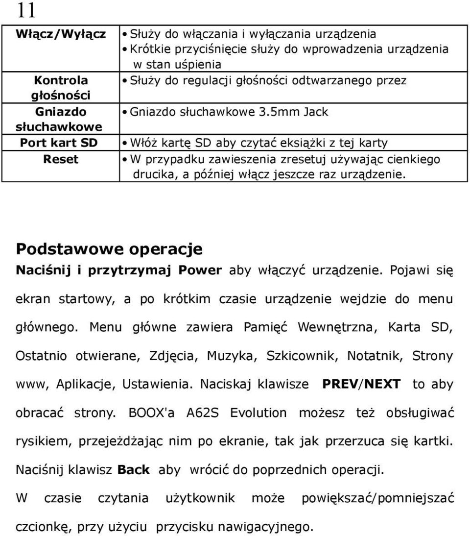 5mm Jack Włóż kartę SD aby czytać eksiążki z tej karty W przypadku zawieszenia zresetuj używając cienkiego drucika, a później włącz jeszcze raz urządzenie.