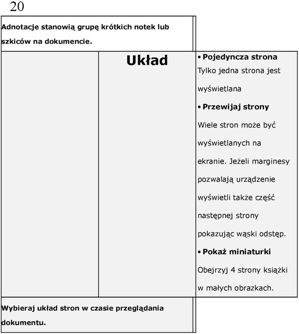 wyświetlanych na ekranie.