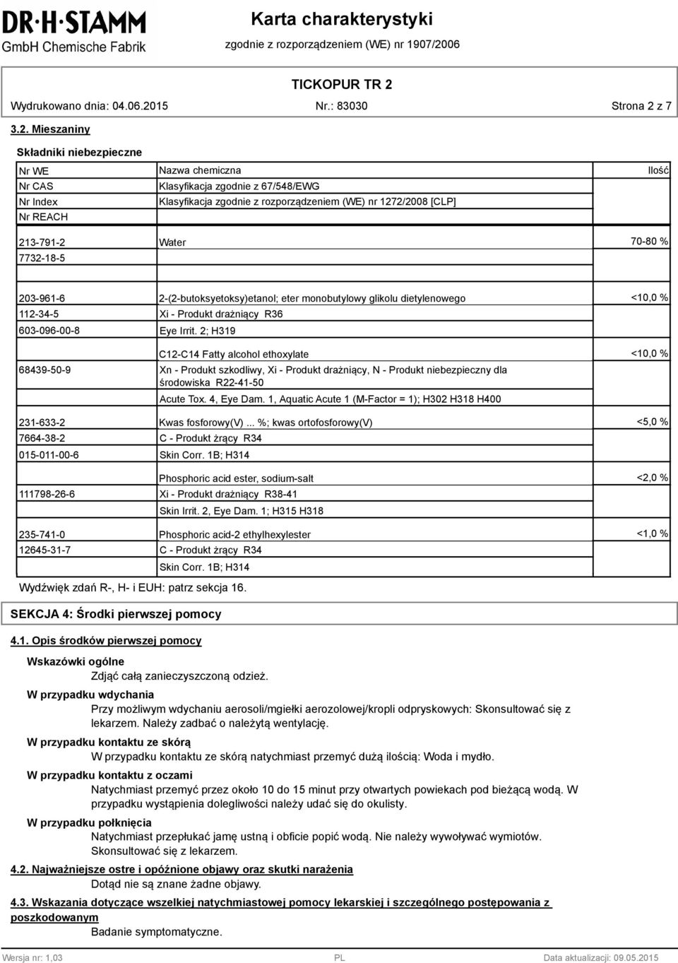 Mieszaniny Składniki niebezpieczne Nr WE Nr Index Nr REACH Klasyfikacja zgodnie z 67/548/EWG Klasyfikacja zgodnie z rozporządzeniem (WE) nr 1272/2008 [CLP] Ilość 213-791-2 Water 70-80 % 7732-18-5