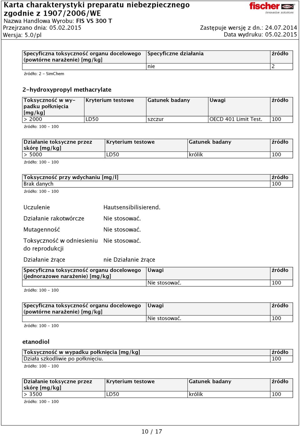 100 Działanie toksyczne przez Kryterium testowe Gatunek badany skórę [mg/kg] > 5000 LD50 królik 100 Toksyczność przy wdychaniu [mg/l] 100 Uczulenie Działanie rakotwórcze Mutagenność Toksyczność w
