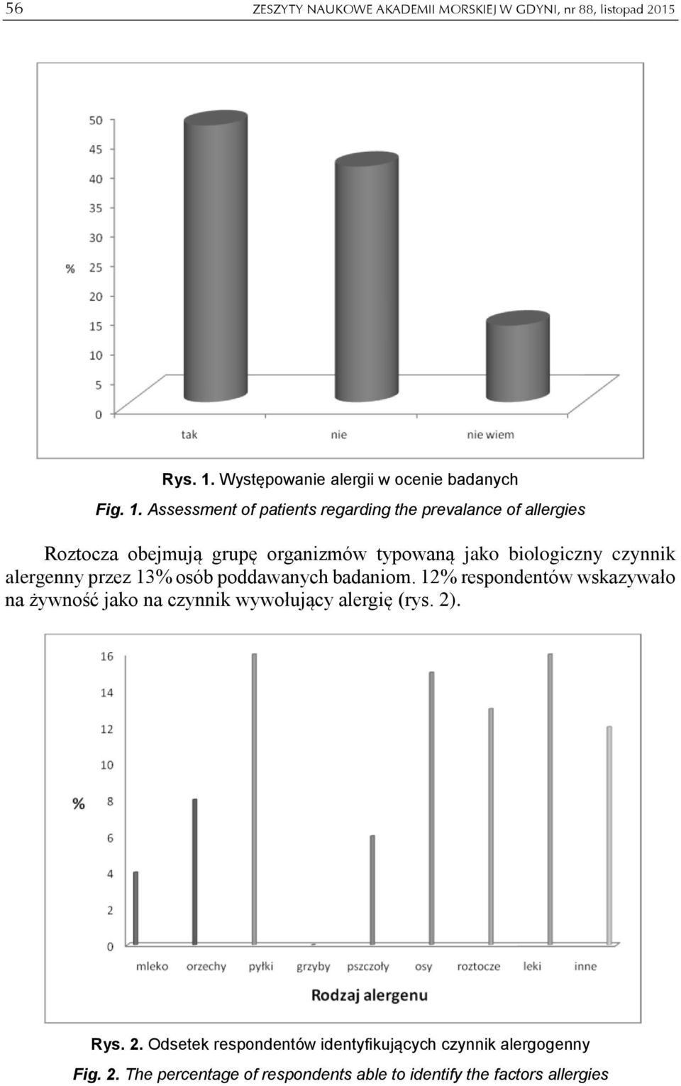 Assessment of patients regarding the prevalance of allergies Roztocza obejmują grupę organizmów typowaną jako biologiczny czynnik