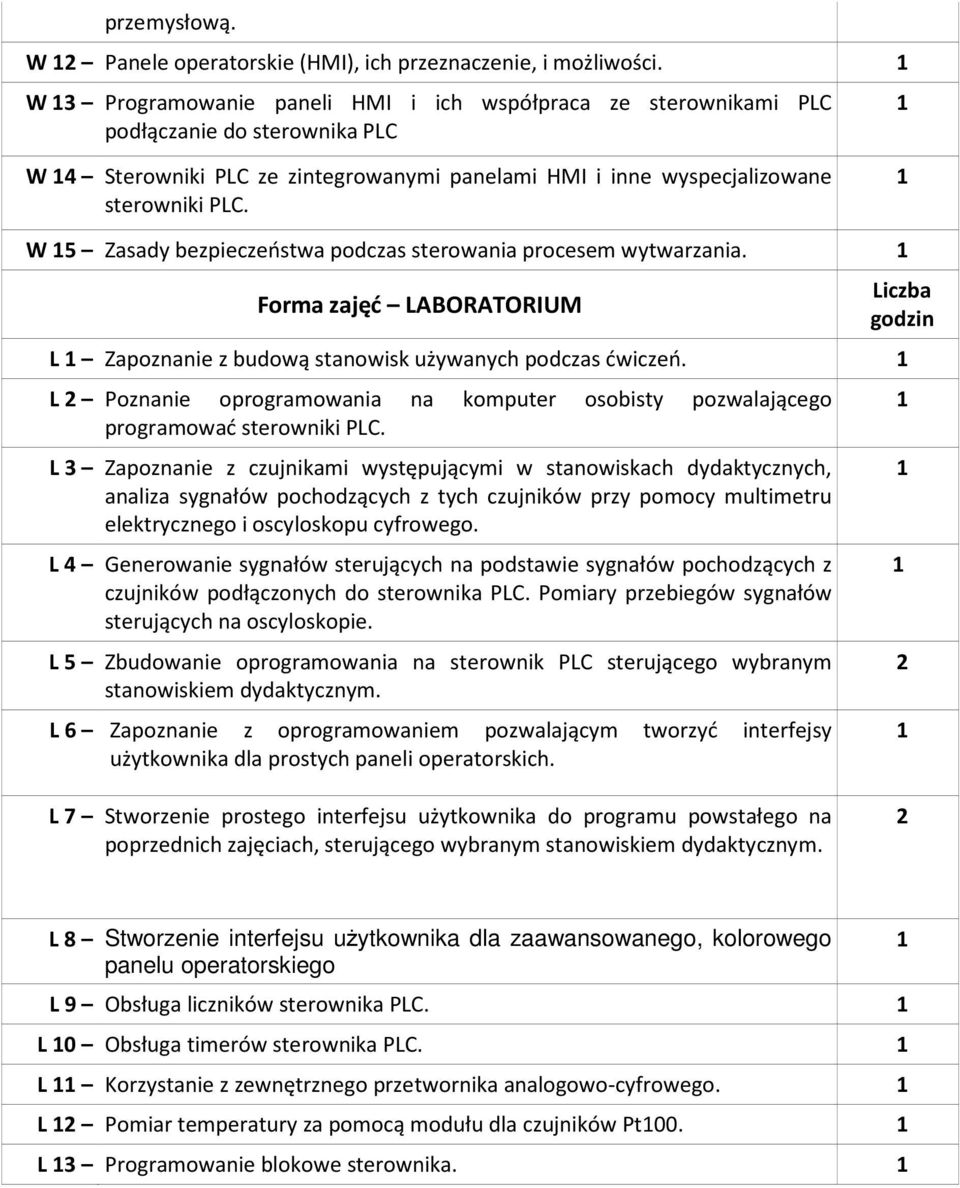 W 5 Zasady bezpieczeństwa podczas sterowania procesem wytwarzania. Forma zajęć LABORATORIUM L Zapoznanie z budową stanowisk używanych podczas ćwiczeń.